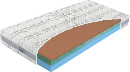 Materac Materasso Biogreen Copper