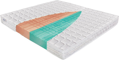 Materac Materasso Natur Biogreen Materac Materasso Natur Biogreen