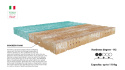 Materac Materasso Natur Biogreen