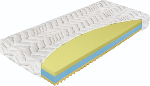 Materac Materasso Termopur Comfort 19 Materac Materasso Termopur Comfort 19