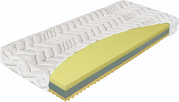 Materac Materasso Termopur Comfort 21