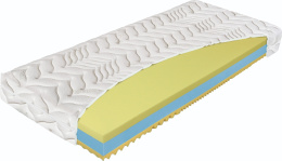 Materac Materasso Termopur Comfort 21