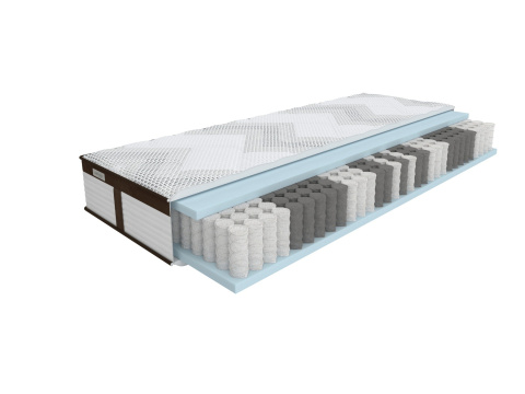 Materac Sembella Plaza Materac Sembella Plaza